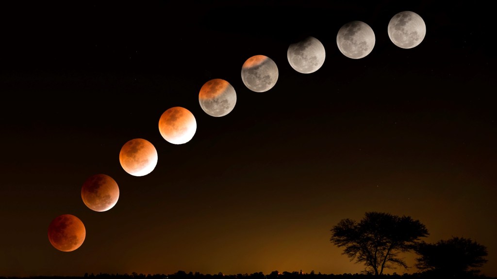 Eclipse Lunar Total em Virgem – A Auditoria